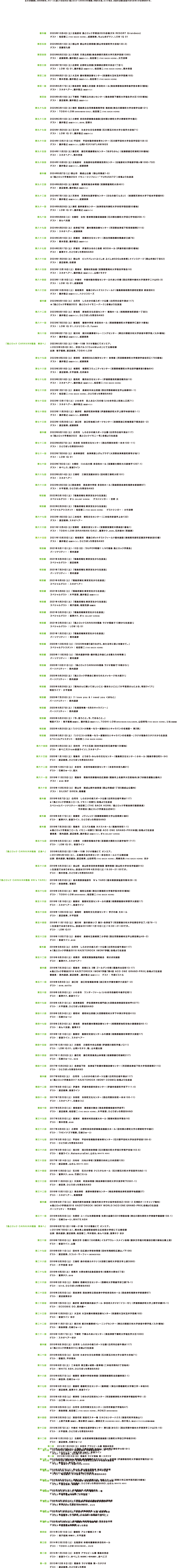 放送スケジュールと実績
