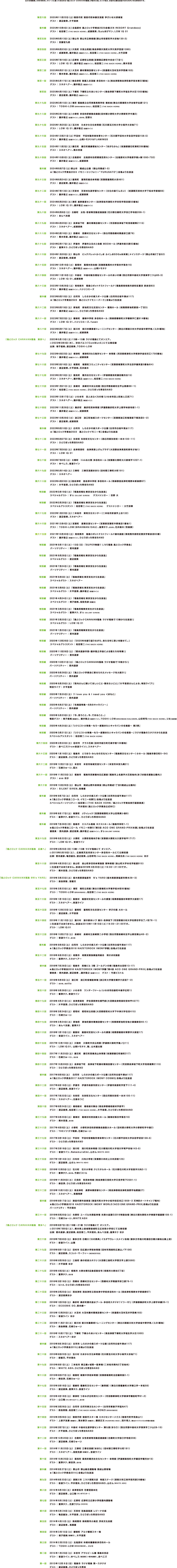 放送スケジュールと実績