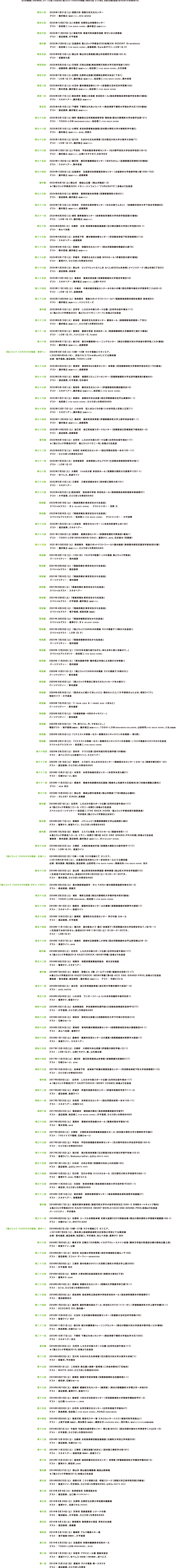 放送スケジュールと実績
