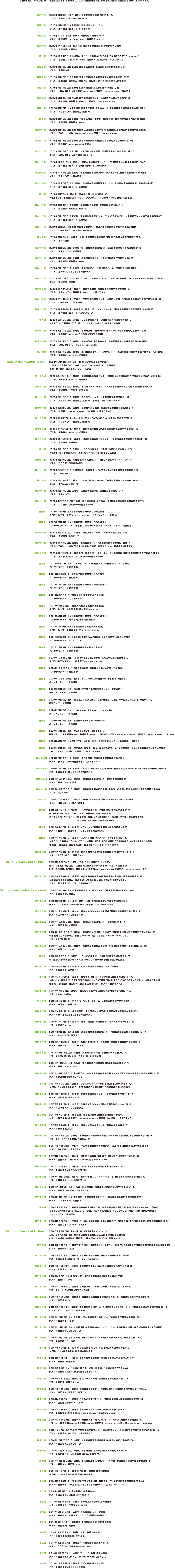 放送スケジュールと実績