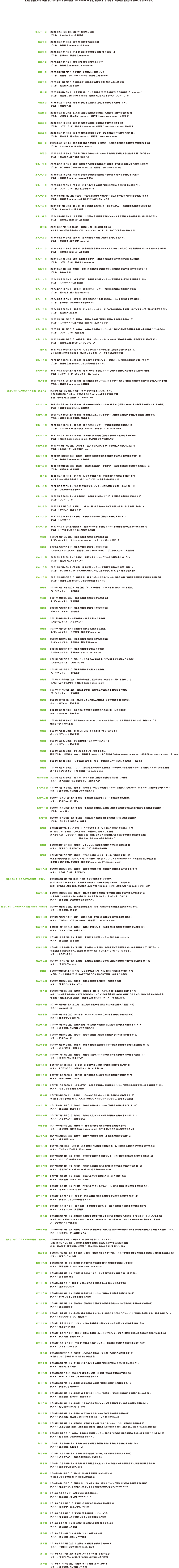 放送スケジュールと実績