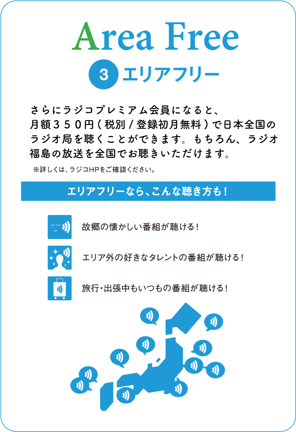 ラジコを聴くには ラジオ福島