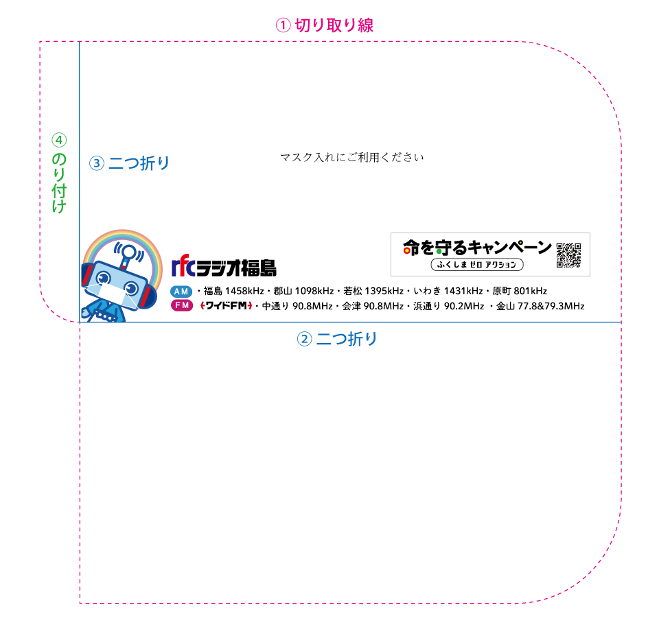 ラジオ福島オリジナルマスクケースを作ろう ラジオ福島